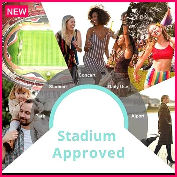 Clear Stadium Approved Crossbody Bag - Adjustable Strap 30-54" - Waterproof PVC - Picture 7 of 8